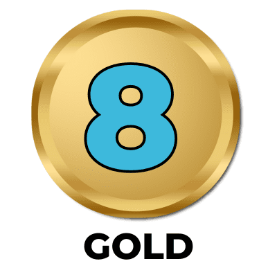 Gold Medal Count (2)